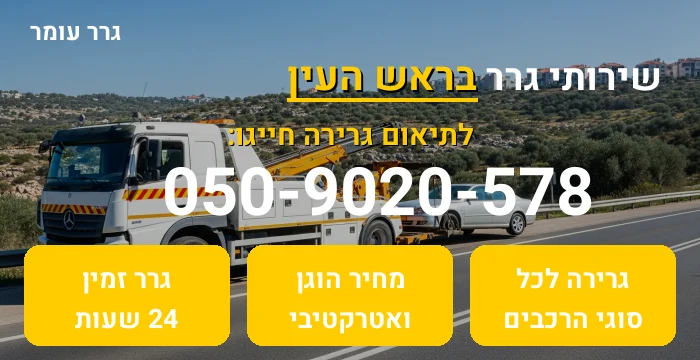 גרר בראש העין